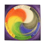 Leinwandbild Mandala Elemente des Lebens ab Größe 50cm x 50cm - Energiebild handgemalt